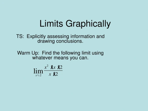 Limits Graphically