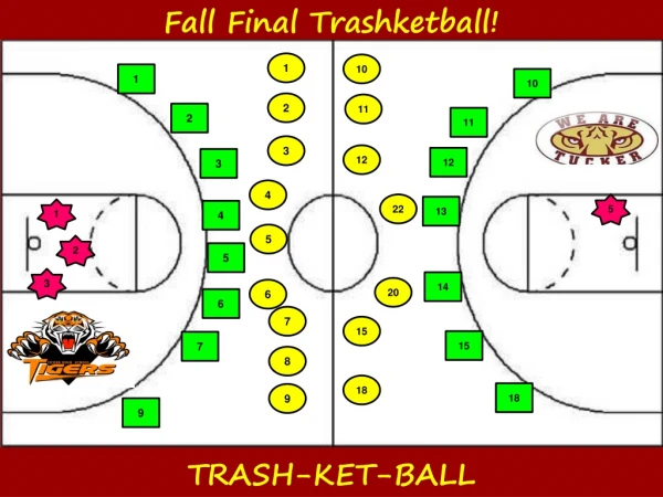 Fall Final Trashketball !