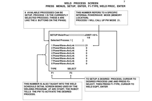 THIS SCREEN DISPLAYS DETAILS OF WELD PROCESS SELECTED IN PRIOR SCREEN(EXAMPLE SHOWS PROCESS 1).