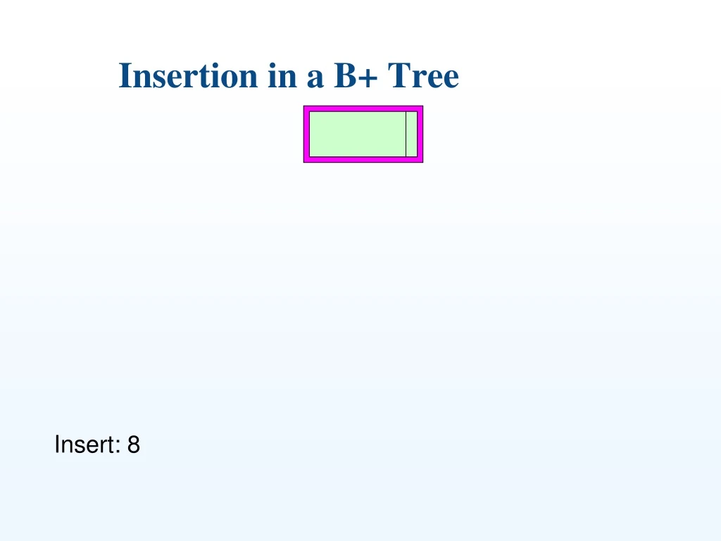 insertion in a b tree