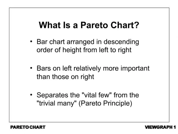 What Is a Pareto Chart