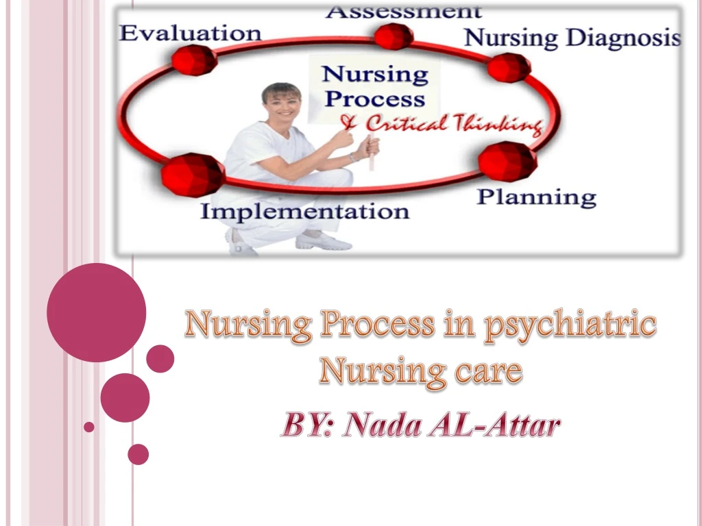 nursing process in psychiatric nursing care by nada al attar