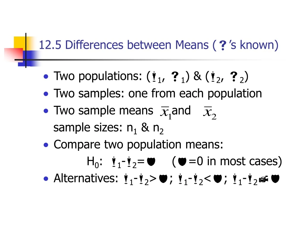 12 5 differences between means s s known