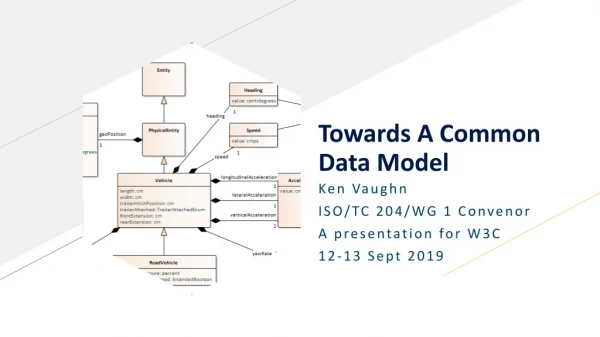Towards A Common Data Model