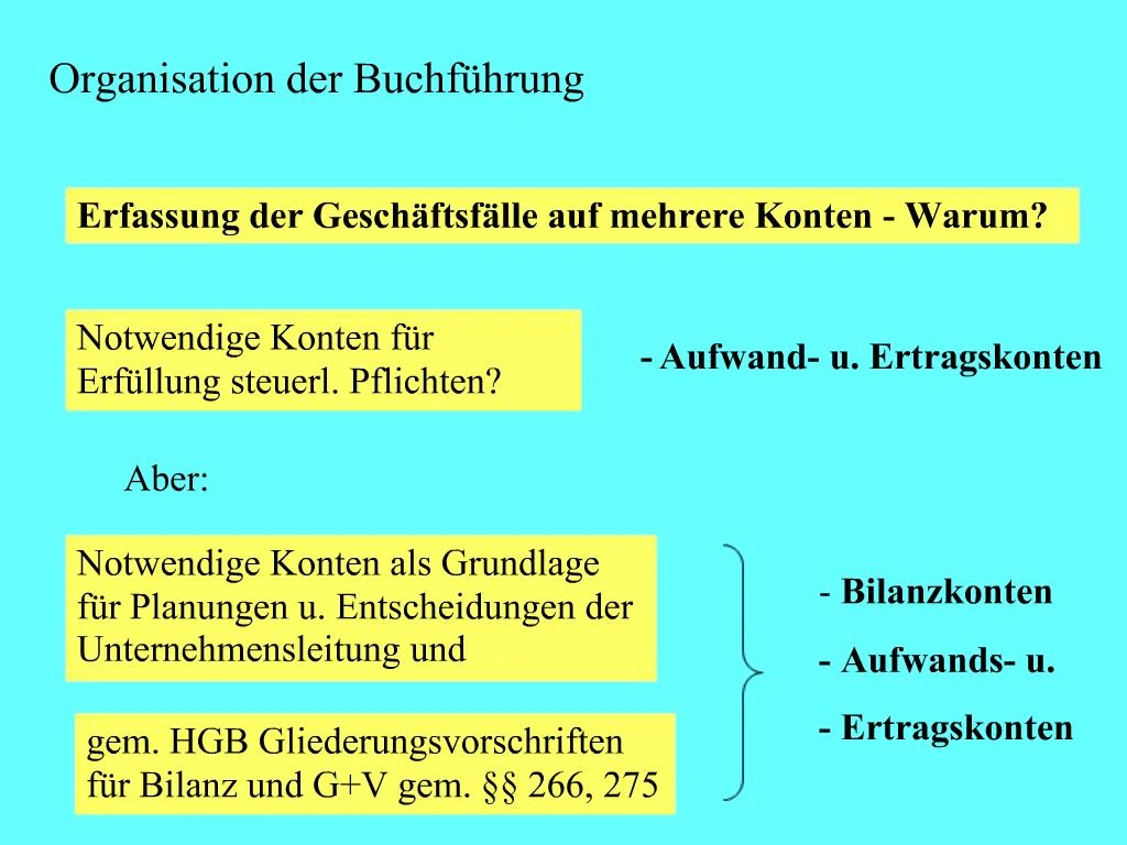 PPT - Organisation Der Buchf Hrung PowerPoint Presentation, Free ...