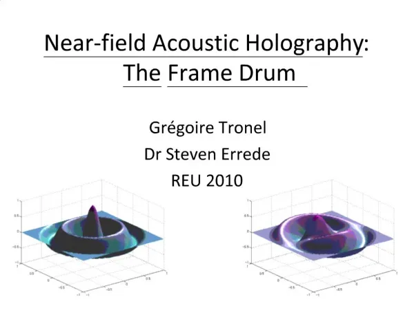 Near-field Acoustic Holography: The Frame Drum