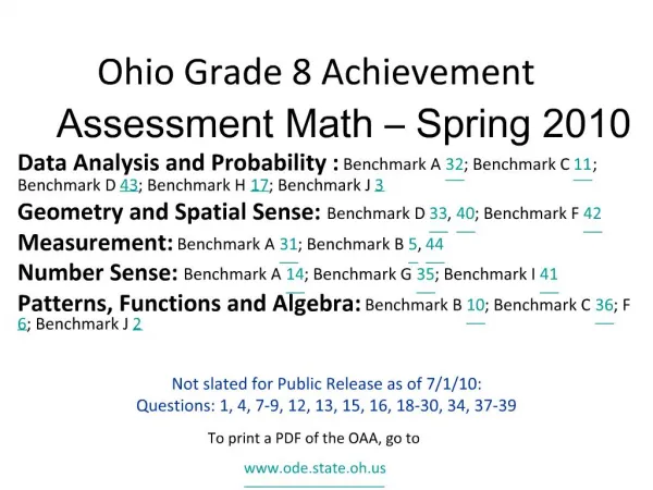 Ohio Grade 8 Achievement Assessment Math Spring 2010