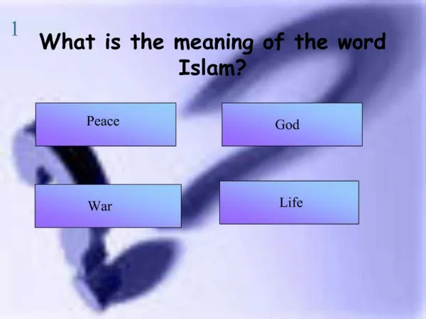 What is the meaning of the word Islam