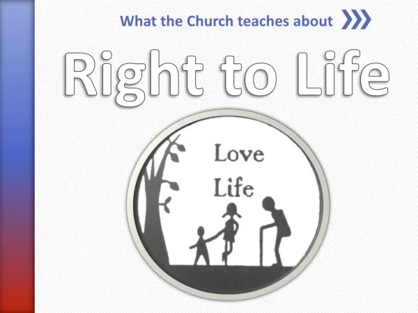 Right to Life