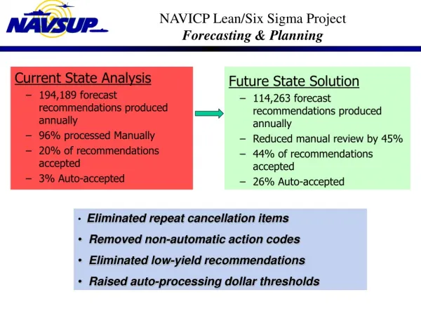 NAVICP Lean/Six Sigma Project Forecasting &amp; Planning