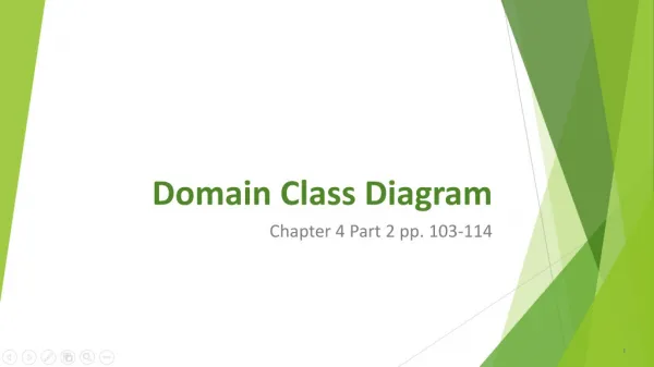 Domain Class Diagram