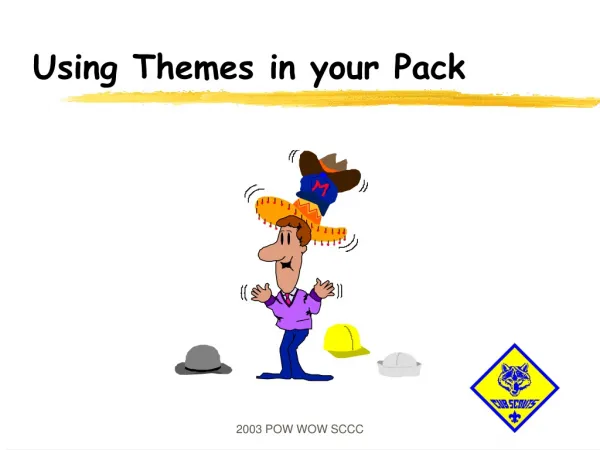 Using Themes in your Pack