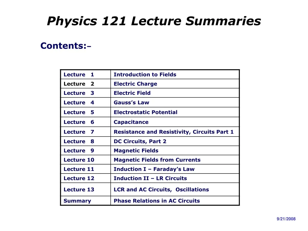 physics 121 lecture summaries