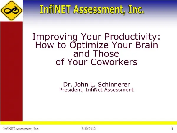 Improving Your Productivity: How to Optimize Your Brain and Those of Your Coworkers Dr. John L. Schinnerer President
