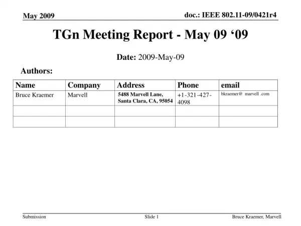 TGn Meeting Report - May 09 ‘09