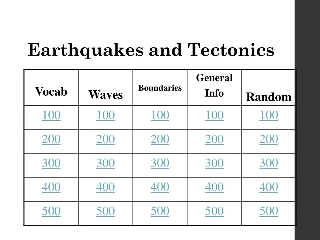 earthquakes and tectonics
