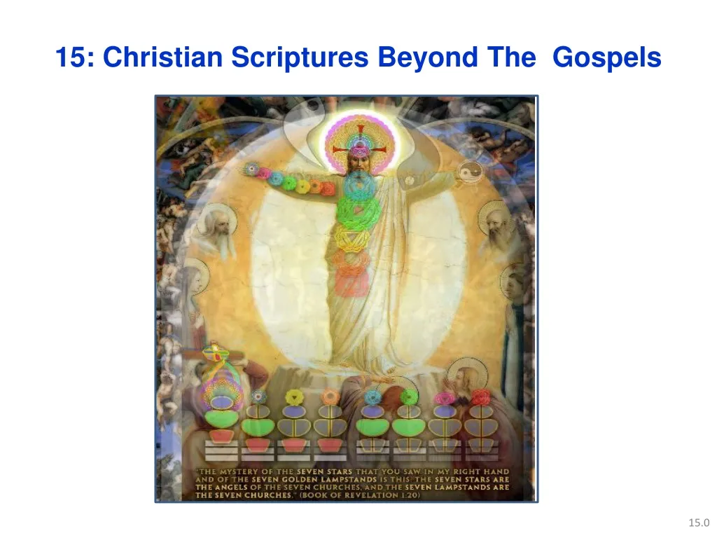 15 christian scriptures beyond the gospels