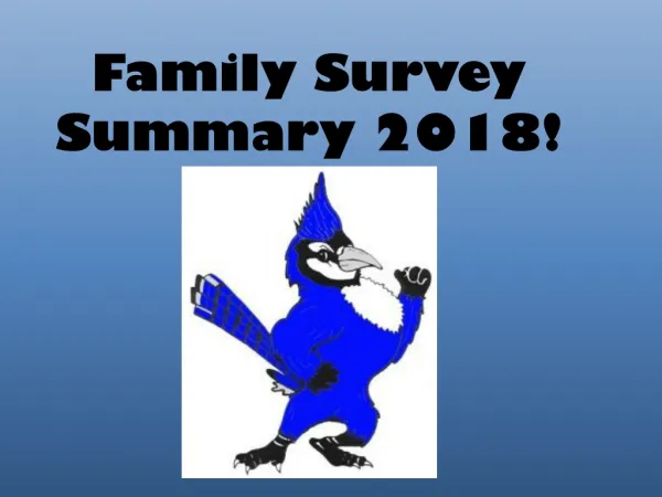 Family Survey Summary 2018!