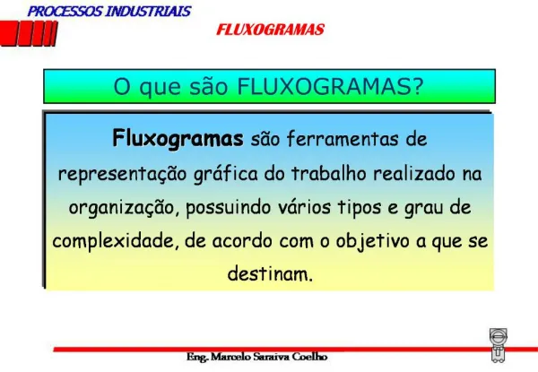 FLUXOGRAMAS