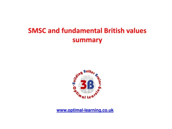 SMSC and fundamental British values summary
