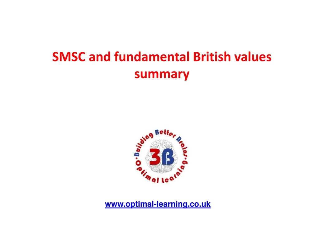 smsc and fundamental british values summary