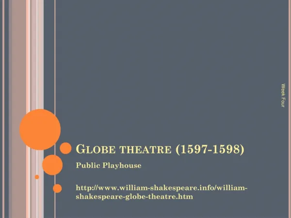 Globe theatre (1597-1598)