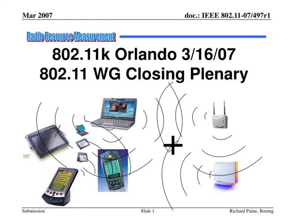 802.11k Orlando 3/16/07 802.11 WG Closing Plenary