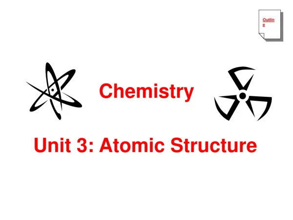 Unit 3: Atomic Structure
