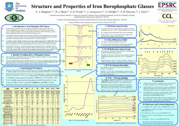 Structure and Properties of Iron Borophosphate Glasses