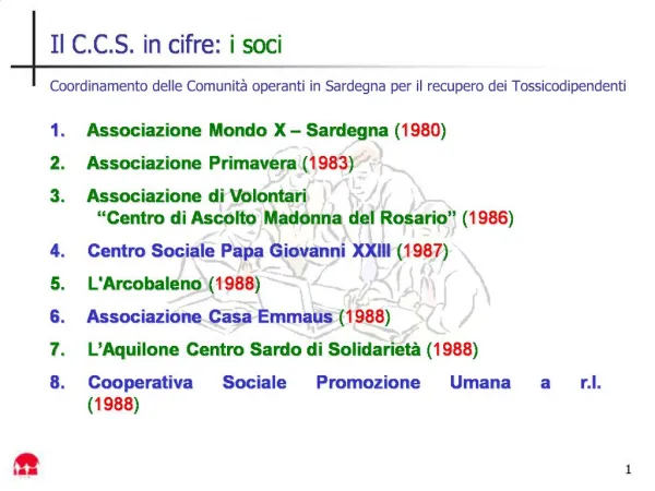 Il C.C.S. in cifre: i soci