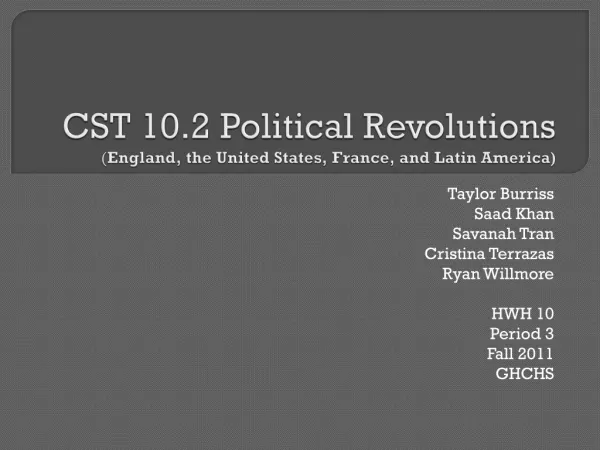 CST 10.2 Political Revolutions ( England, the United States, France, and Latin America)