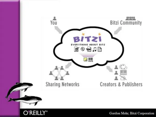 Bits about Bits: Bitzi and the Business of Metadata