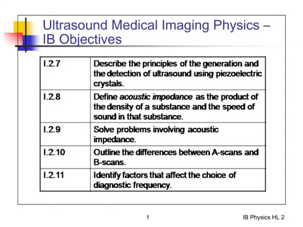 Ultrasound Medical Imaging Physics IB Objectives