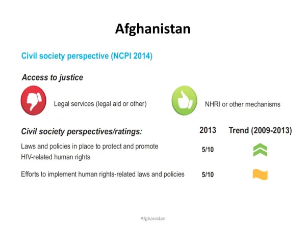 afghanistan