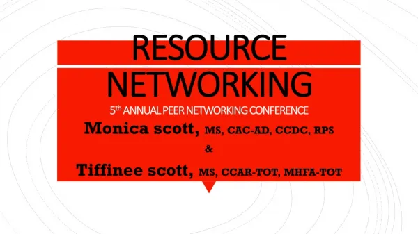 RESOURCE NETWORKING 5 th ANNUAL PEER NETWORKING CONFERENCE