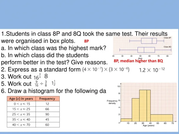 1.Students in class 8P and 8Q took the same test. Their results were organised in box plots.