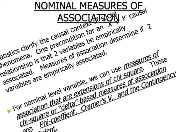 NOMINAL MEASURES OF ASSOCIATION
