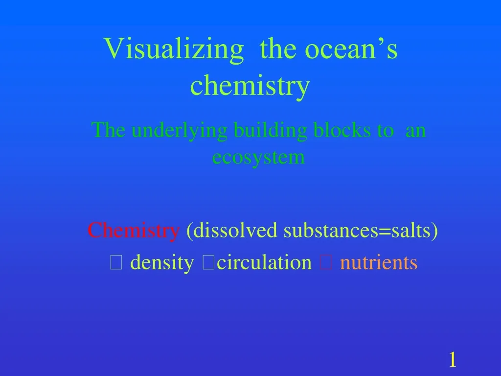 visualizing the ocean s chemistry