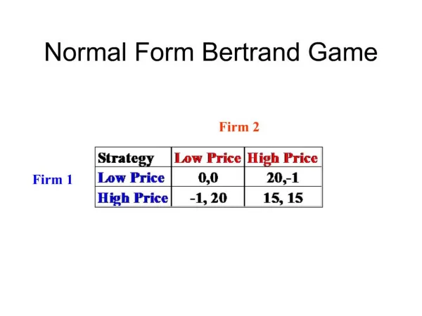 Normal Form Bertrand Game