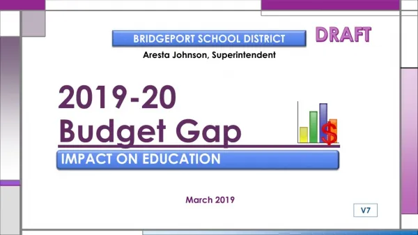 2019-20 Budget Gap
