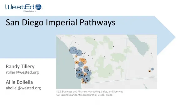San Diego Imperial Pathways