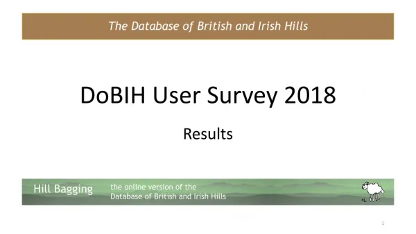 DoBIH User Survey 2018