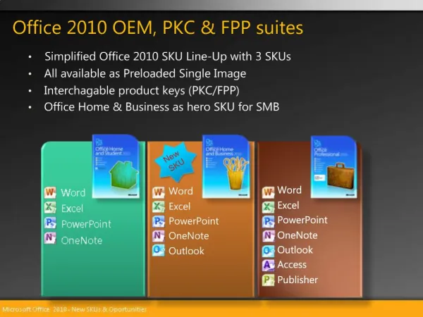 Office 2010 OEM, PKC FPP suites