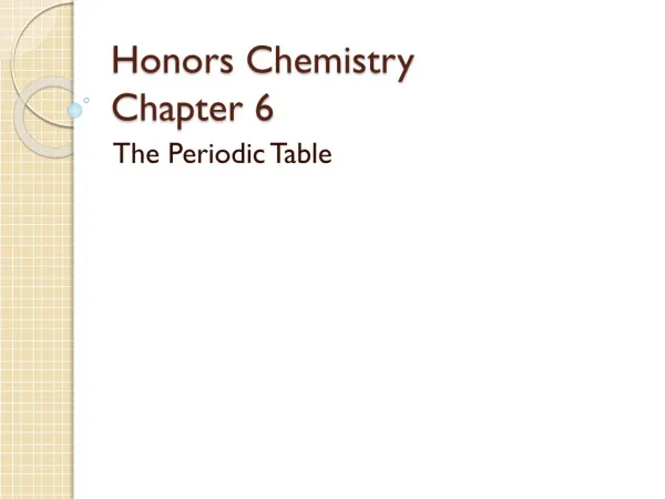 Honors Chemistry Chapter 6