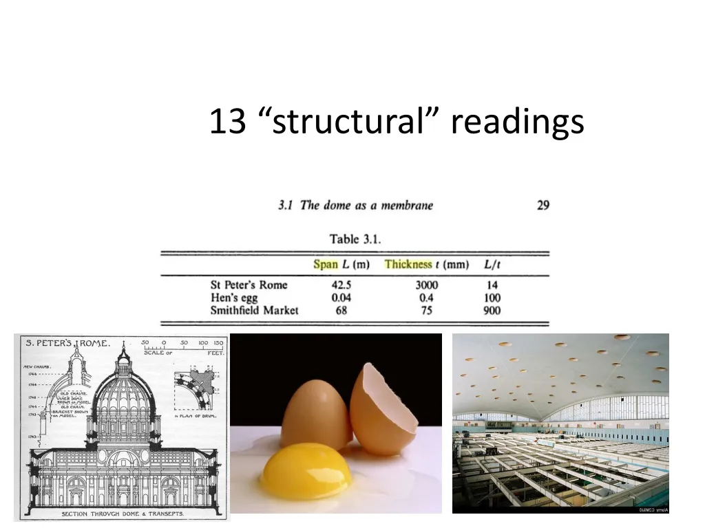 13 structural readings