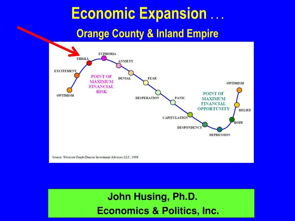 john husing ph d economics politics inc