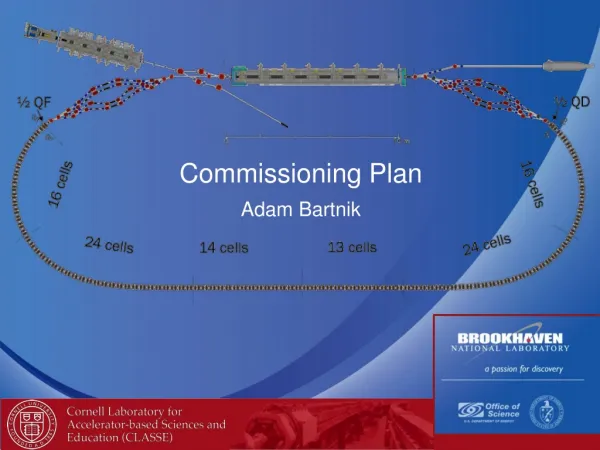 Commissioning Plan Adam Bartnik