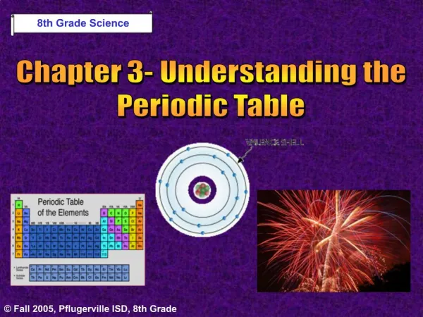 Chapter 3- Understanding the Periodic Table
