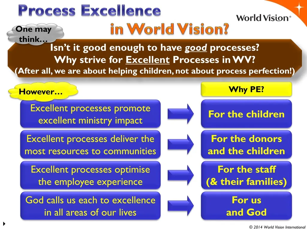 process excellence in world vision