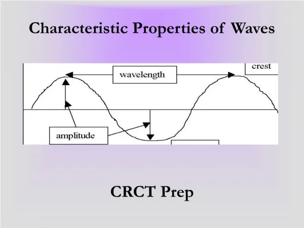 Characteristic Properties of Waves